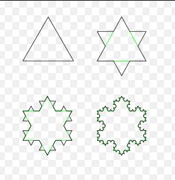 Koch curve